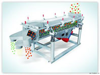 行之有效！這幾個好辦法能讓振動篩軸承更耐用